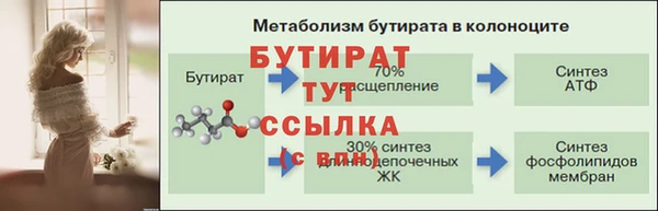 синтетический гашиш Гусь-Хрустальный